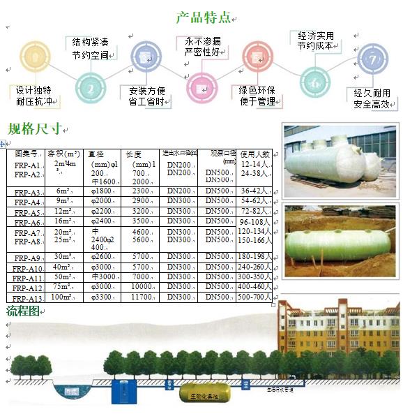 阳高玻璃钢化粪池